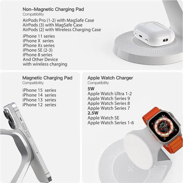 Alt view image 5 of 6 - 3 in 1 Charging Station for Apple Devices,Mag-Safe Charger Stand Fast Charging,Wireless Charger for iPhone 15/14/13/12 Series,& AirPods,& iWatch(30W USB Charger Included)