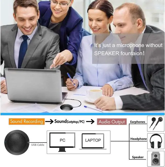 Alt view image 4 of 6 - Conference USB Microphone, Computer Desktop Mic with LED Indicator,  Plug & Play Omnidirectional Condenser PC Laptop Mics for Online Meeting/Class,Skype,Recording,Chatting,Zoom,(Windows/Mac OS X)