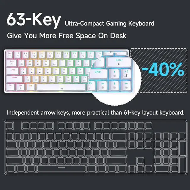 Alt view image 2 of 7 - T63 60% Wireless Mechanical Gaming Keyboard | Bluetooth/2.4G/Wired Keyboard | RGB Backlit Compact 63 Keys Mini Office Keyboard | with Red Switch | for Windows Laptop PC Gamer Typist-White