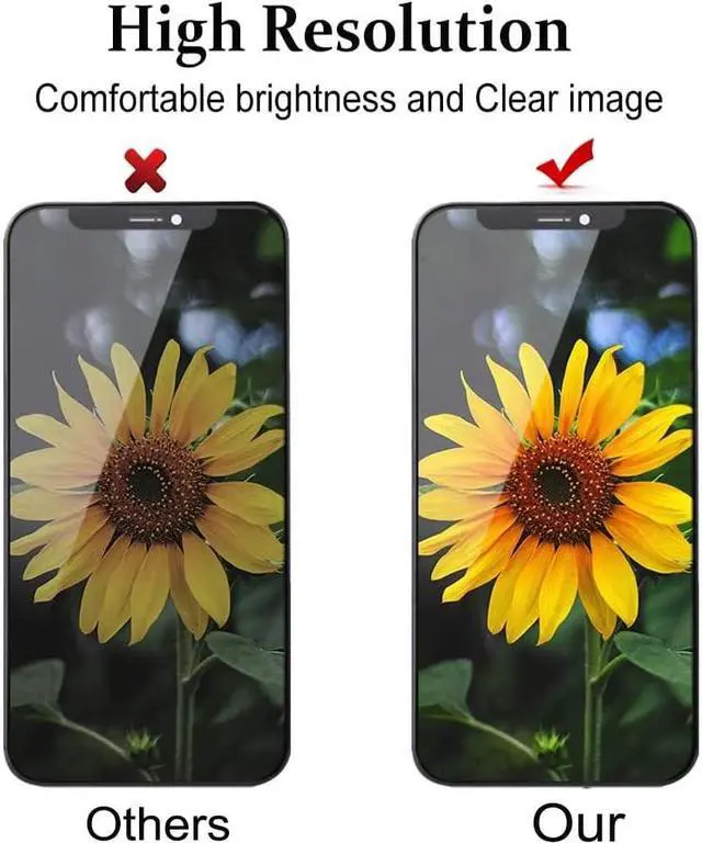 Alt view image 4 of 4 - for iPhone 12 Pro Max Screen Replacement,Full HD LCD Display 3D Touch Digitizer Assembly with iPhone 12 Pro Max 6.7 inch (Model :A2342, A2410, A2411, A2412) Compatible with Repair Tools