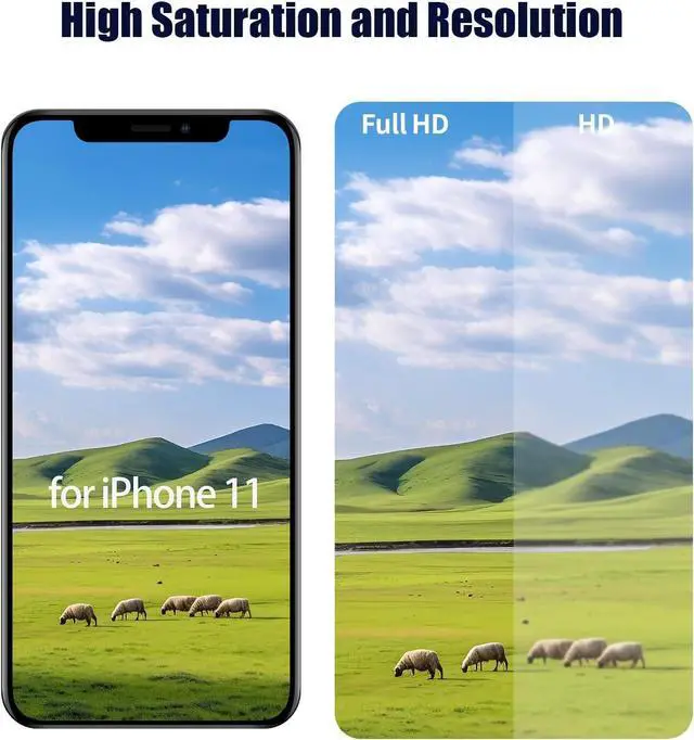 Alt view image 3 of 7 - for iPhone 11 Screen Replacement 6.1 Inch Full HD 3D Touch Screen LCD Display Digitizer (for Model A2111, A2223, A2221) with Repair Kits and Screen Protector