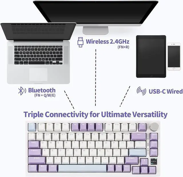 Alt view image 5 of 7 - Ajazz AK820 Pro 75% Mechanical Keyboard, Gasket-Mounted Gaming Keyboard with TFT Smart Display&Knob, Bluetooth 5.1/2.4G Wireless/Type-C Wired Custom Keyboard (Purple, Gift Switch)