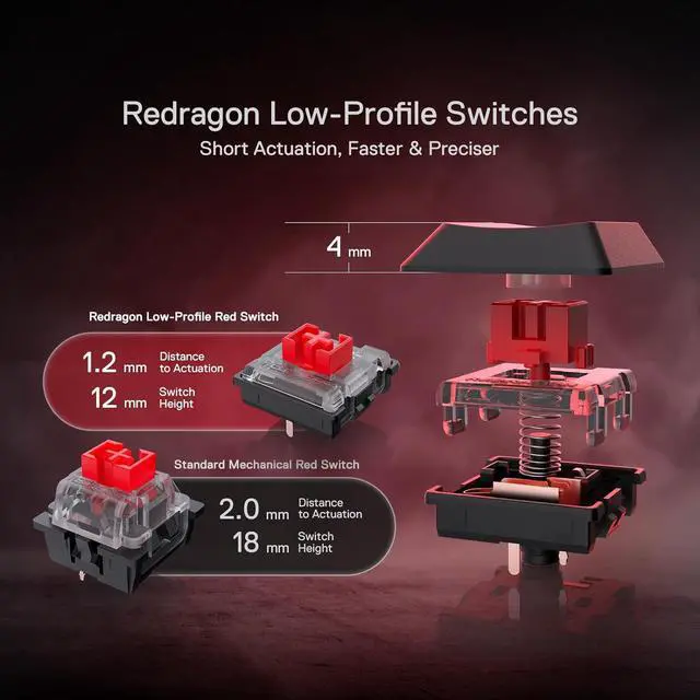 Alt view image 6 of 7 - K618 PRO 3-Mode Wireless RGB Mechanical Keyboard, BT/2.4Ghz/Wired Low Profile Win/Mac Gaming Keyboard w/Ultra-Thin Design, Dedicated Media Control & Linear Red Switch
