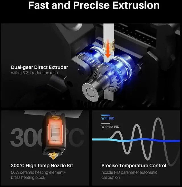 Alt view image 5 of 7 - ELEGOO Neptune 4 Max 3D Printer, 500mm/s Fast Printing, Support 300°C Printing, Auto Leveling and Direct Drive Extruder, 420x420x480mm Large Build Volume