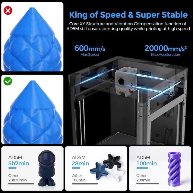 Alt view image 2 of 7 - Adventurer 5M 3D Printer,600mm/s Max High-Speed FDM 3D Printers with Fully Auto Leveling, 280°C Direct Extruder with Quick Detachable Nozzle, Effective Cooling, Core XY Structure
