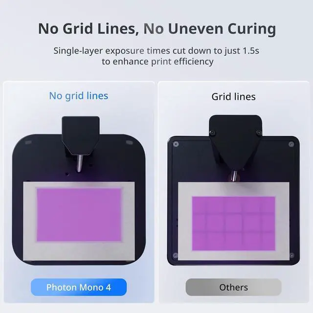 Alt view image 3 of 7 - ANYCUBIC Photon Mono 4, Resin 3D Printer with 7' 10K Mono LCD Screen, Stable LighTurbo Light Source and 70mm/h Fast Printing, Print Volume 6.04' x 3.42' x 6.49'