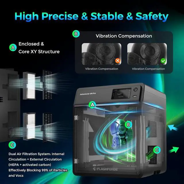 Alt view image 3 of 7 - Adventurer 5M Pro 3D Printer, 600mm/s Max High-Speed 3D Printers with Auto Leveling, Dual Filtration System, Remote Monitoring, Quick Detachable Nozzle,Effective Cooling, Automatic Shutdown