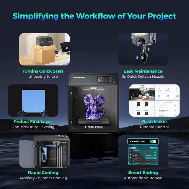 Alt view image 4 of 7 - Adventurer 5M Pro 3D Printer, 600mm/s Max High-Speed 3D Printers with Auto Leveling, Dual Filtration System, Remote Monitoring, Quick Detachable Nozzle,Effective Cooling, Automatic Shutdown