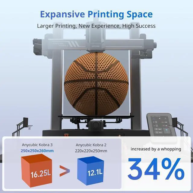 Alt view image 6 of 7 - Anycubic Kobra 3 3D Printer Only, Max 600mm/s Print Speed Full-auto Calibration Details Better, Multi-Color 3D Printing Need with Additional Anycubic ACE Pro, Explore Endless Fun 9.8"x9.8"x10.2"