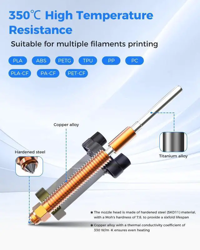 Alt view image 3 of 7 - Creality  K2 Plus Ceramic Heating Block Kit, Unicorn Quick Swap Nozzle Kit, High Temperature Resistant, All-Metal Integrated Design Kit for K2 Plus 3D Printer