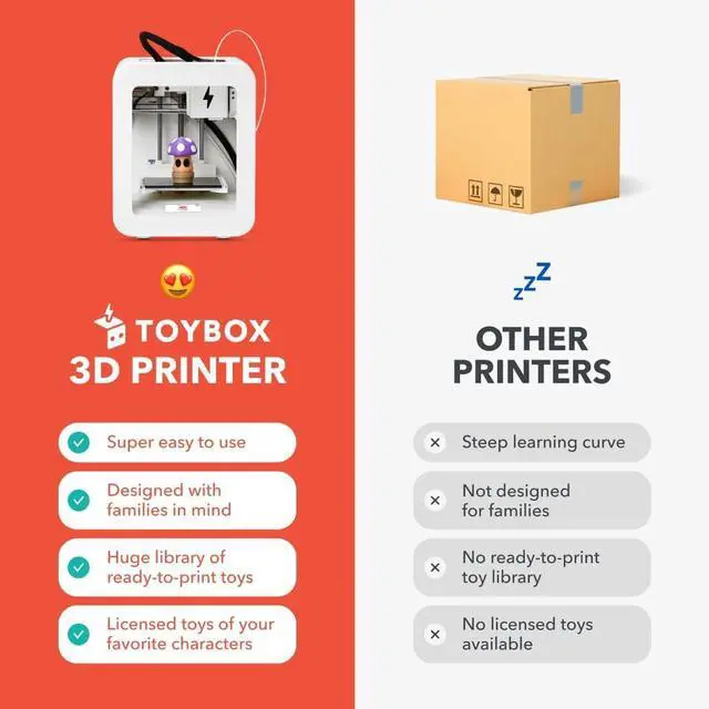 Alt view image 2 of 6 - 3D 1-Touch Kid-Friendly Childrens Toy Printer and 1 Coconut Printer Food Starter Bundle