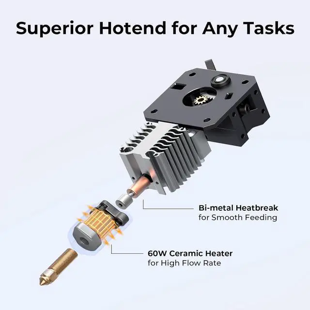 Alt view image 5 of 7 - Creality 3D Printer Ender 3 V3 KE Upgraded, 500mm/s Max High-Speed with Sprite Direct Extruder Supports 300 Printing, Auto Leveling 3D Printer for Kids and Beginners, Larger Print Size 250x220x220mm