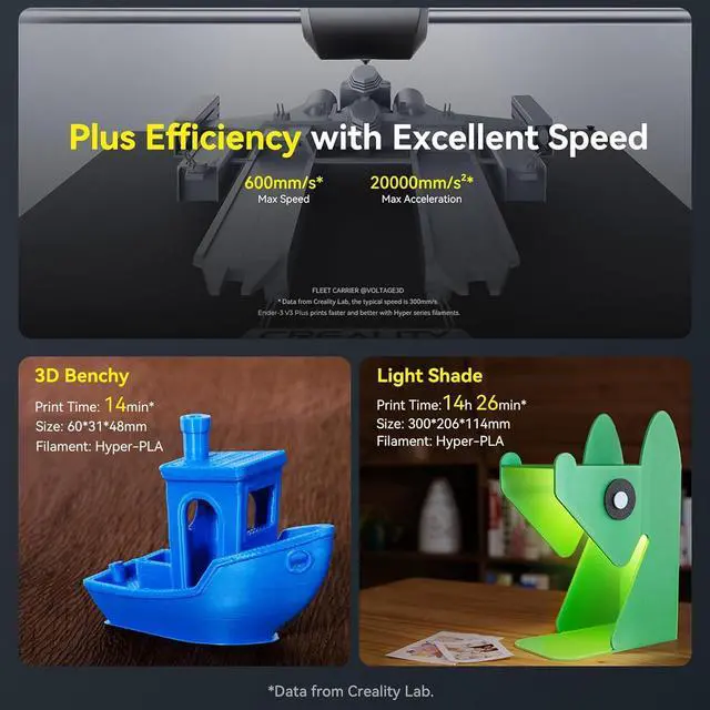 Alt view image 6 of 6 - Creality Ender 3 V3 Plus 3D Printer, 600mm/s High Speed Printing with Core XZ, Y-axis Dual Motors & Support Rods,Auto Leveling Direct Extruder 60W 300 Hotend,Plus Print Size 300 * 300 * 330mm