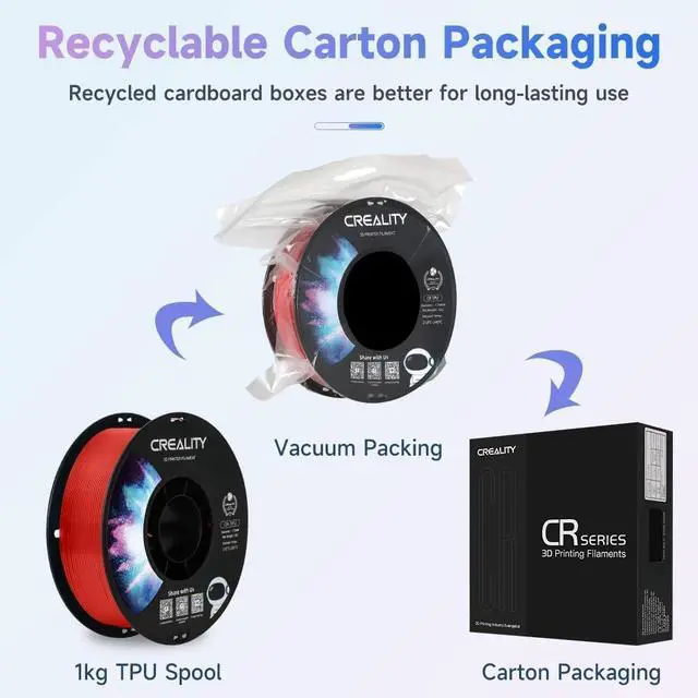 Alt view image 6 of 6 - Creality TPU Filament Red, Flexible 3D Printer Filament 1.75mm 1kg, Dimensional Accuracy +/- 0.03 mm, 95A Shore Hardness and Good Layer Bonding Performance