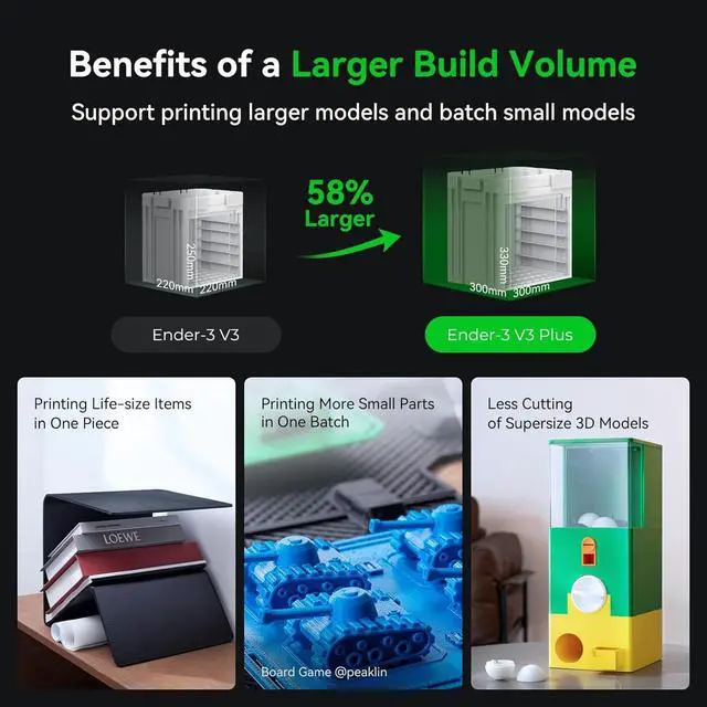 Alt view image 3 of 7 - Creality Ender 3 V3 Plus 3D Printer, 2024 New Version 600mm/s High-Speed Auto Leveling Direct Drive Extruder Stable Metal Build Ender 3D Printer Large Print Size 11.8x11.8x13.0in