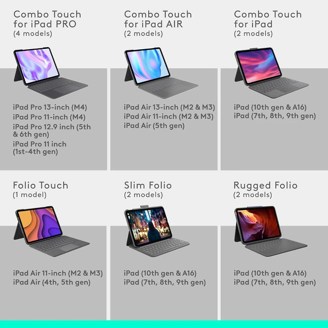 Alt view image 5 of 7 - Combo Touch for iPad (7th, 8th, and 9th generation)-GRAPHITE-US-N/A-N/A-AMR-403-7TH