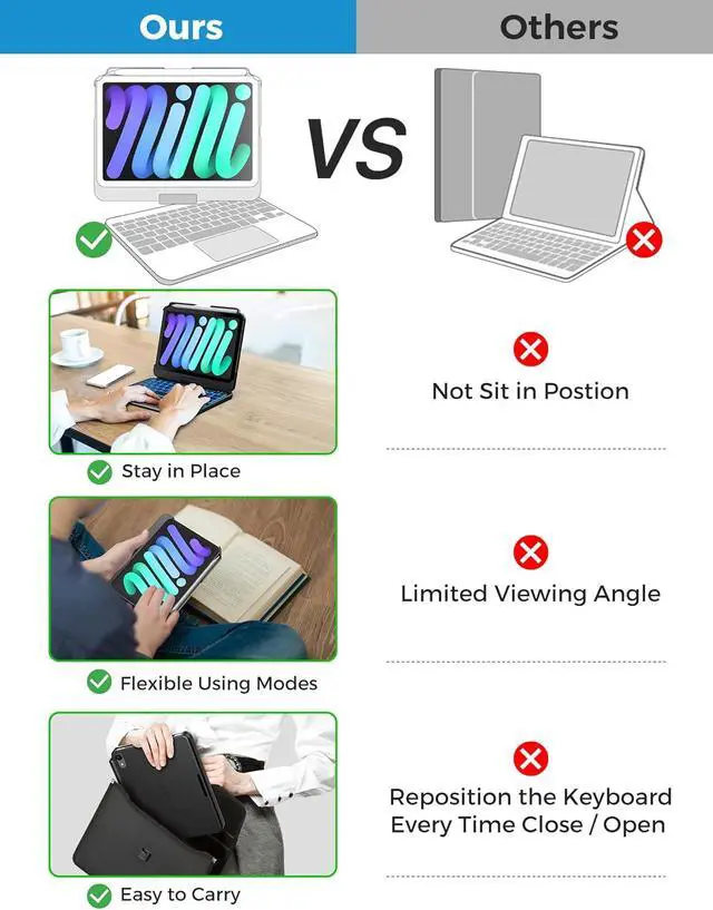 Alt view image 3 of 7 - Keyboard Case for iPad Mini 7 (2024) & Mini 6 (2021) - Wireless Case with Keyboard for iPad Mini 7th 6th Generation 8.3" - 10 Colors Backlit Keyboard Cover with Trackpad - Black