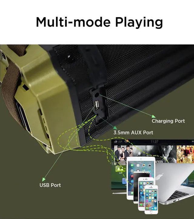 Alt view image 5 of 6 - Dreamwave Tremor III Outdoor Bluetooth Speaker 24hr Playtime, 66ft Range, Built-in Mic, Dual Pairing, 100W HiFi Sound, U-Drive Support, Gray