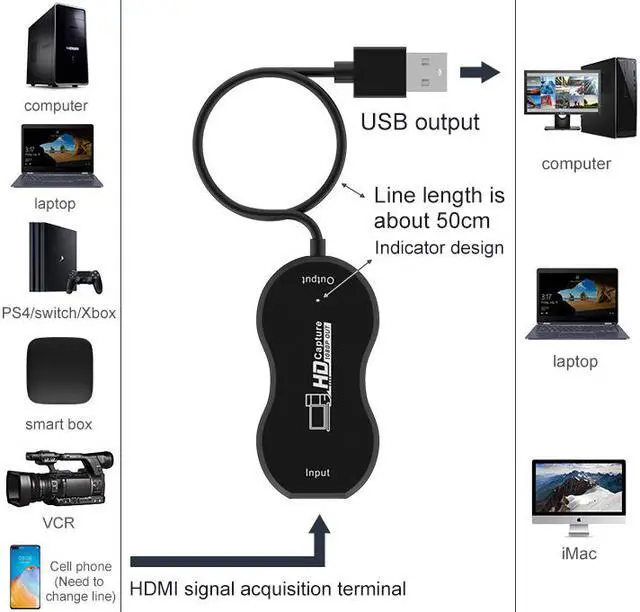 Alt view image 4 of 6 - USB 2.0 / 3.0 to HDMI Adapter - External Video Graphics Card for Multiple Monitors 2048 X 1152/1920 X 1080 (Compatible for Windows 10 / 8.1 / 8/7)