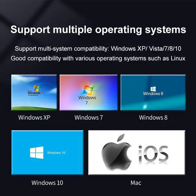 Alt view image 6 of 6 - USB 2.0 / 3.0 to HDMI Adapter - External Video Graphics Card for Multiple Monitors 2048 X 1152/1920 X 1080 (Compatible for Windows 10 / 8.1 / 8/7)