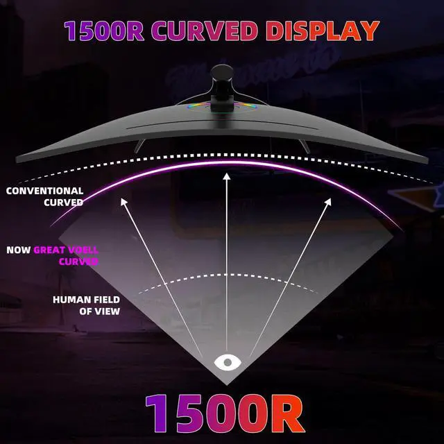 Alt view image 6 of 7 - GPVHOSO 34 Inch 4K Curved Gaming Monitor, (3440x1440) 165Hz VA Panel Ultrawide Computer Monitor, HDR400, 1500R, FreeSync HDMI/DP and Built-In Speaker VESA 100 x 100mm