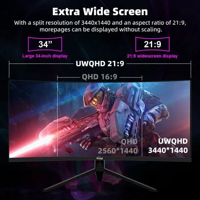 Alt view image 4 of 7 - GPVHOSO 34 Inch Curved Gaming Monitor 4K, (3440x1440) 165Hz Ultrawide Computer Monitor, HDR, 1500R, 125% sRGB, DCI-P3 92%, HDMI/DP and Built-in Speaker Support Wall- Black