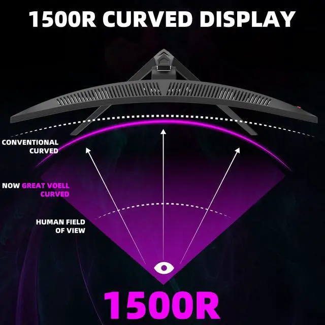 Alt view image 6 of 7 - GPVHOSO 34 Inch Curved Gaming Monitor 4K, (3440x1440) 165Hz Ultrawide Computer Monitor, HDR, 1500R, 125% sRGB, DCI-P3 92%, HDMI/DP and Built-in Speaker Support Wall- Black