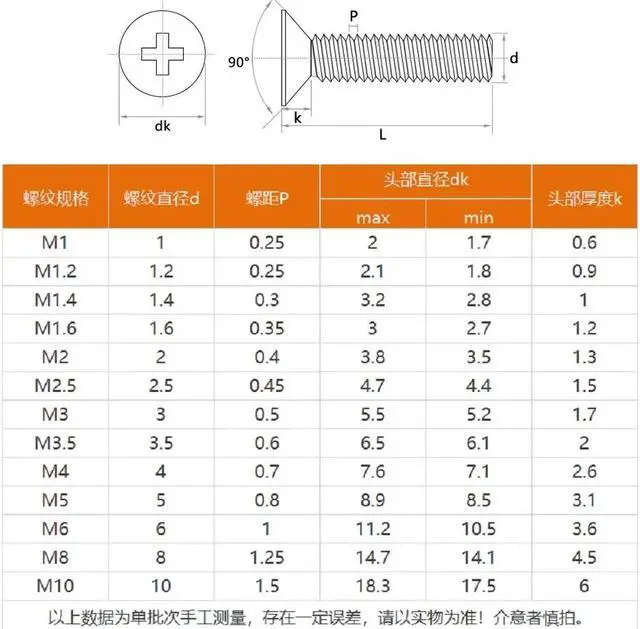 Alt view image 4 of 4 - KM Screw Flat Head Phillips Screws Laptop Notebook Screws  computer small screw(10mm)(M2    50pcs)