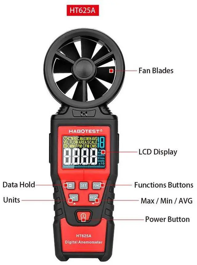 Main image of First picture~ HT625 Handheld Color Display Digital Anemometers Wind Speed Gauge Meter Air Volume Speed Scale MAX MIN AVG Measuring(Gold HT625A
)