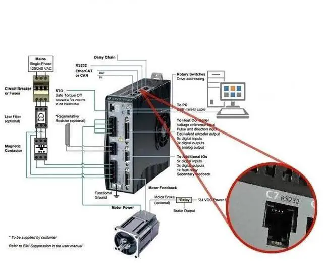 Alt view image 5 of 6 - FTDI FT232RL USB TO RJ9 4P4C PLUG RS232 SERIAL COMMUNICATION DEBUG CABLE FOR SERVOTRONIX CDHD SERVO BH86 006 007 008 4D5 C7 PORT 
5M Length