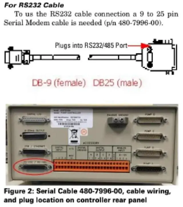 Alt view image 6 of 6 - RS232 SERIAL MODEM CABLE FOR P/N 68-1247-504 480-7996-00 USB A 2.0 / D-SUB9PIN DB9 FEMALE TO D-SUB25PIN DB25 MALE ADAPTER KABLE (USB TO DB25)
0.3M Length(3.6M Length)