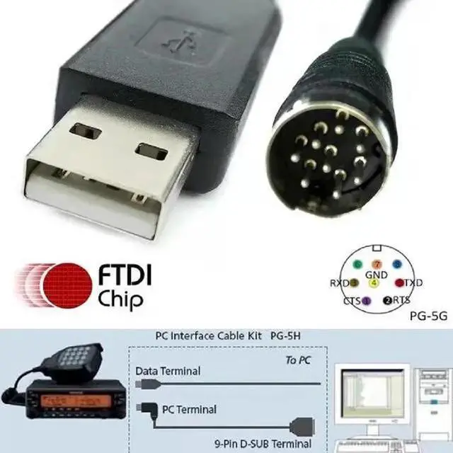 Alt view image 6 of 6 - FTDI FT232RL USB TO MINI DIN 8P RS232 ADAPTER PLC PROGRAMMING CABLE FOR KENWOOD RADIO STATION PG-5G PG-5H TM-D710 TM-V71 RC-D710 (FT231XS)
(1.8M Length)