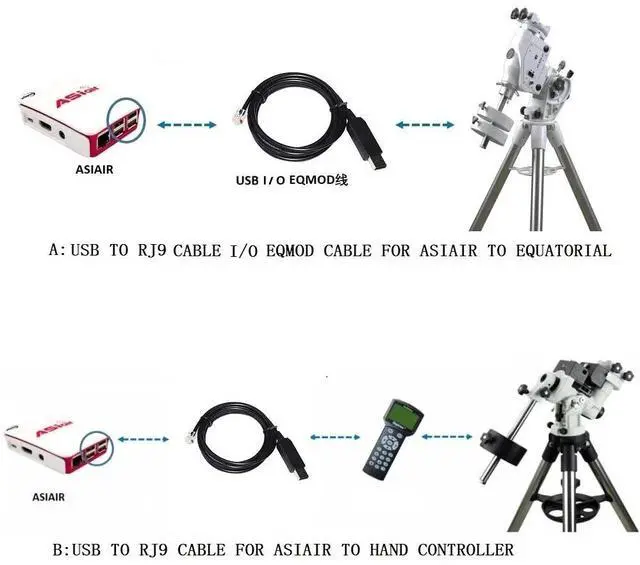 Alt view image 5 of 6 - FTDI USB TO RJ9 RJ11 4P4C ASIAIR TO GO2NOVA EQMOD CABLE, ASIAIR TO IOPTRON EQUATORIAL I/O HC KABLE FOR IEQ30 IEQ45 ZEQ25 CEM25P 
(1.8M Length)