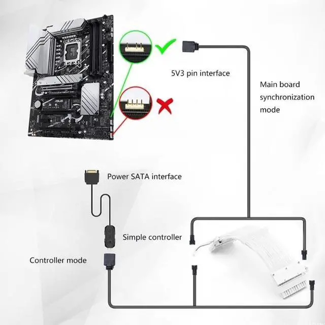 Alt view image 5 of 6 - ARGB Power Supply Extension Cable RGB 24Pin GPU 3x8Pin Motherboard Extension
