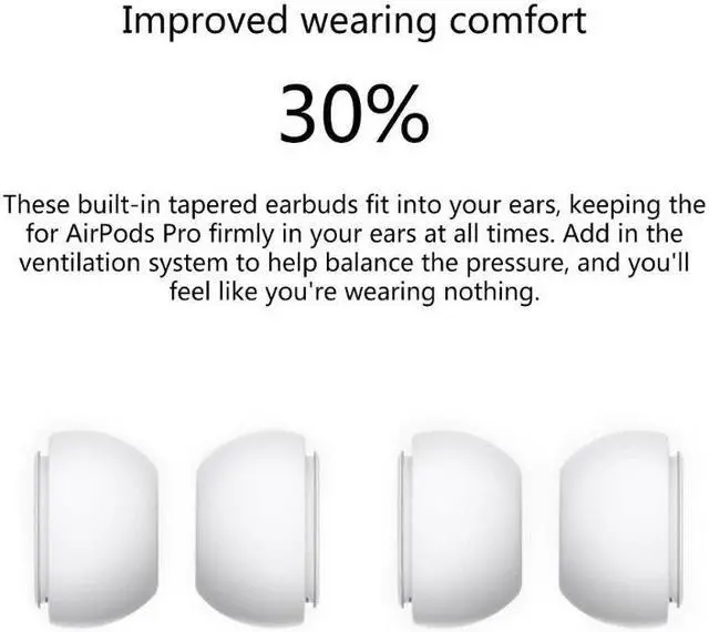 Alt view image 3 of 6 - S/M/L Ear Tips Eartips Earbuds Tips Replacement for airpods  Headphones