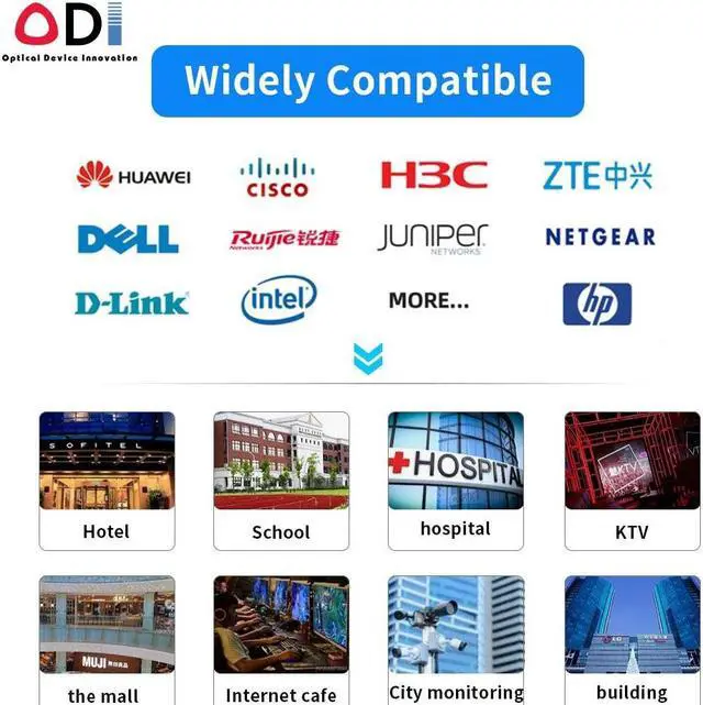 Alt view image 5 of 6 - Fiber Optic ER FTTH 25G 40km cdata Switch huawie--Olt ONU telecommunication equipment DDM Sfp Module