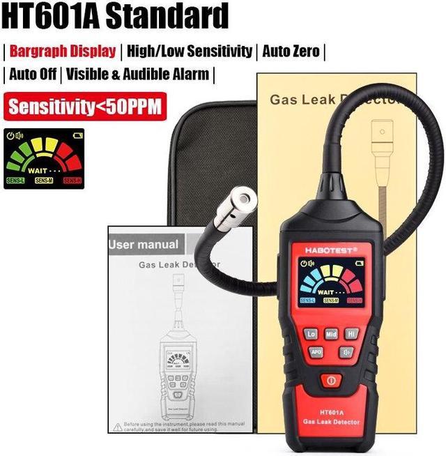 Combustible Gas Detector