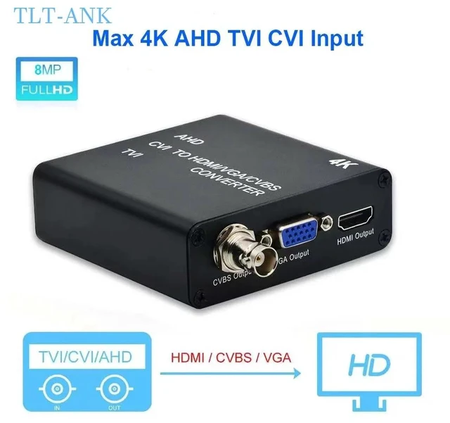 Alt view image 5 of 5 - industrial 1080P BNC port TVI/AHD to HDMI/CVBS/VGA Converter Repeat Converter Repeater with loop out over coaxial distance 300 m
