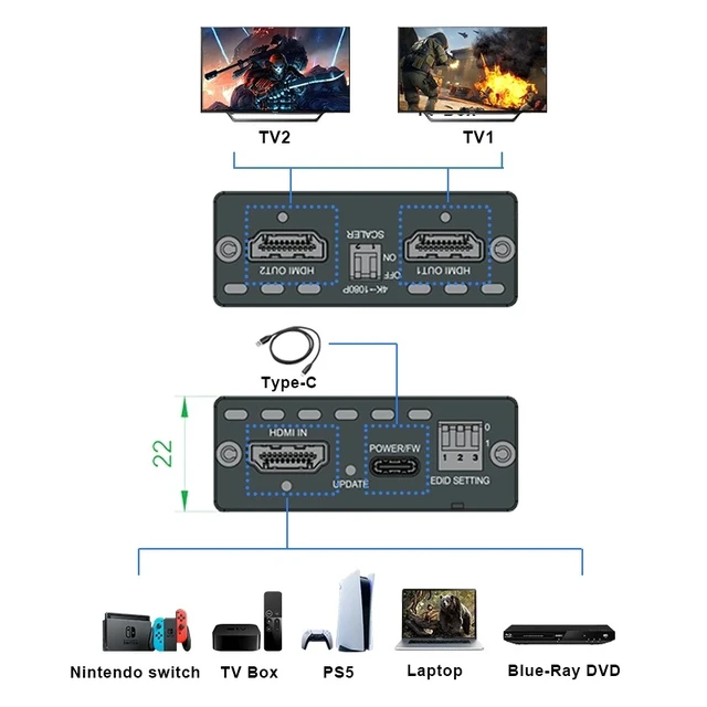 Alt view image 3 of 4 - 8k@60Hz HDMI 2.1 Splitter 1x2 Support Do-lby Vision and HDCP 2.3 EDID Management 4K to 1080P scaler