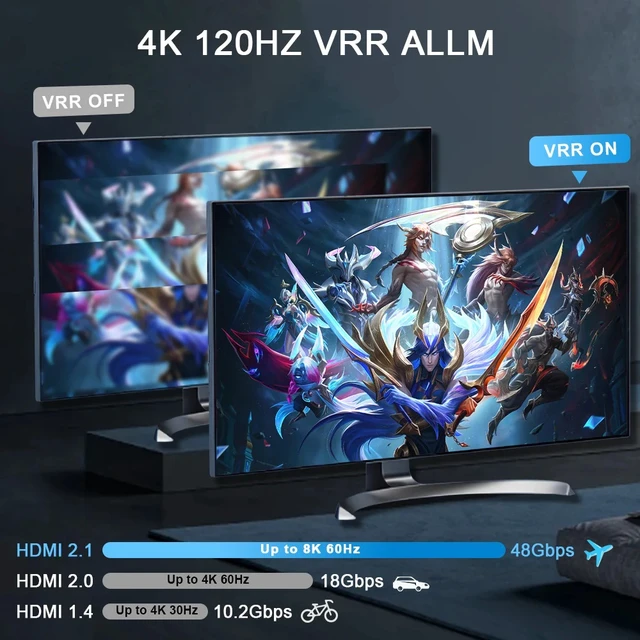 Alt view image 2 of 5 - EUR Plug,HDMI 2.0 Splitter 1 in 4 Out 4k@120hz 8K@60Hz 4:4:4 EDID Switch hdmi Splitter 1x4 for PC Monitors