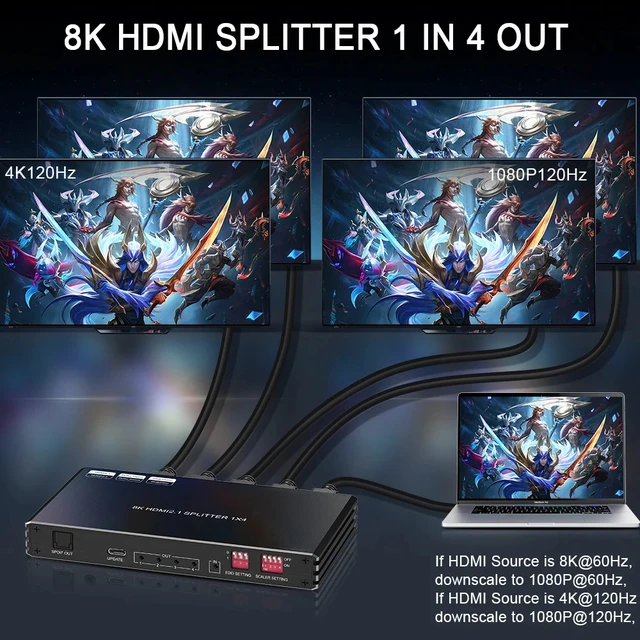 Alt view image 3 of 5 - EUR Plug,HDMI 2.0 Splitter 1 in 4 Out 4k@120hz 8K@60Hz 4:4:4 EDID Switch hdmi Splitter 1x4 for PC Monitors