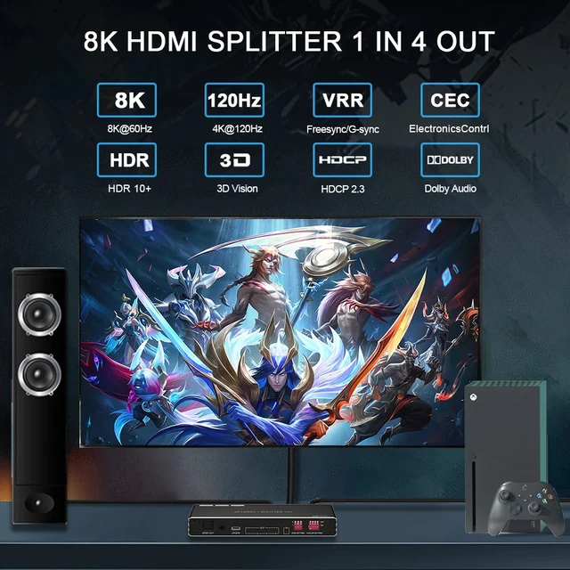 Alt view image 4 of 5 - EUR Plug,HDMI 2.0 Splitter 1 in 4 Out 4k@120hz 8K@60Hz 4:4:4 EDID Switch hdmi Splitter 1x4 for PC Monitors