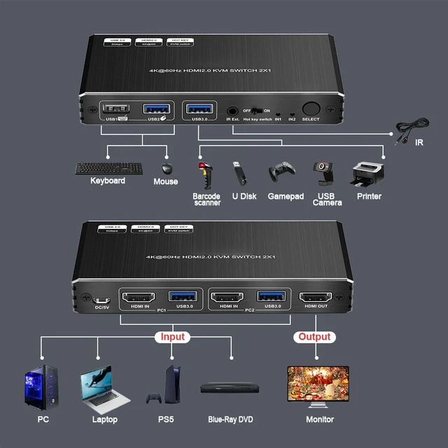 Alt view image 4 of 5 - USB Cable,8K HDMI Switcher 2 in 1 Out Audio Extractor Support Atmos Soundbar SPDIF Toslink RCA Audio Remote Control ARC Auto Switch