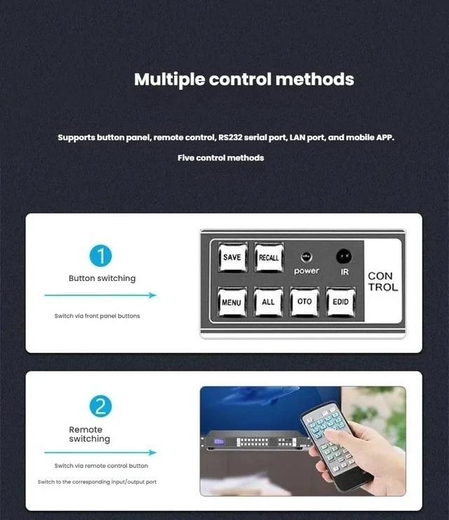 Main image of US Plug,Professional 4x4 4K for HDMI Matrix Video Switch & Converters 4 Input 4 Output with RS232 Control 1U Standard Cabinet