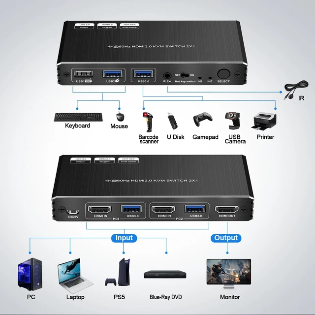 Alt view image 5 of 5 - USB Cable,8K HDMI Switcher 2 in 1 Out Audio Extractor Support Atmos Soundbar SPDIF Toslink RCA Audio Remote Control ARC Auto Switch