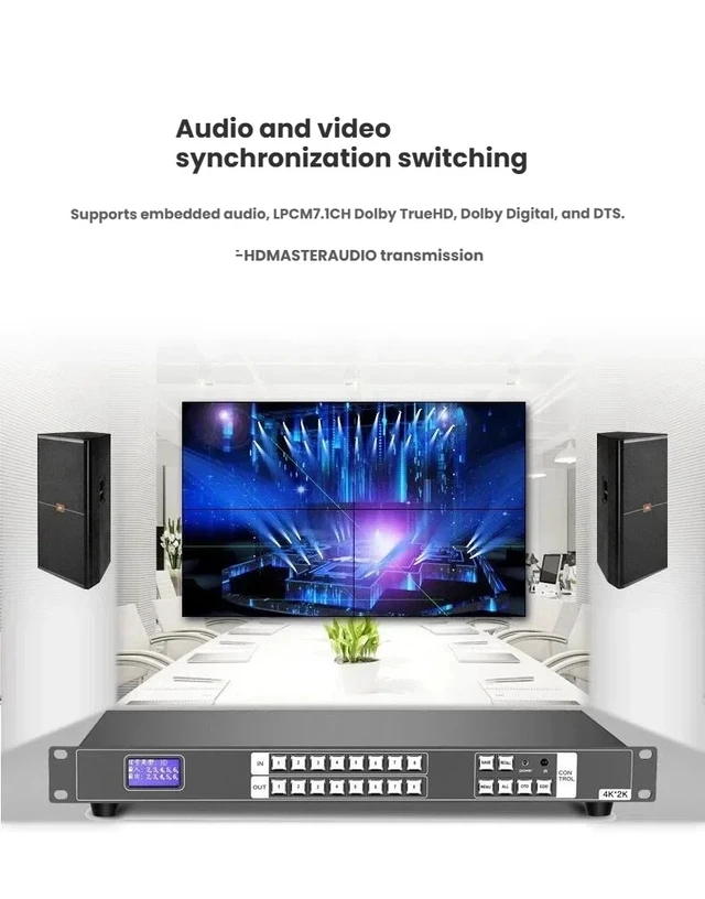 Alt view image 3 of 5 - US Plug,Professional 4x4 4K for HDMI Matrix Video Switch & Converters 4 Input 4 Output with RS232 Control 1U Standard Cabinet