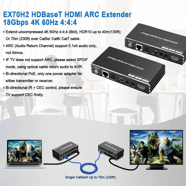 Alt view image 2 of 5 - EUR Plug,4K HDMI Extender RX TX 120M HDMI USB KVM Extender Over Ethernet Cat5e Cat6 Supports ARC USB 120M HDMI KVM Extender