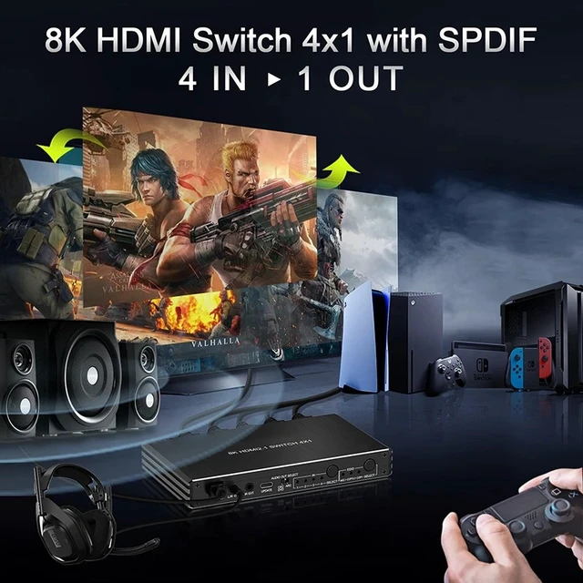 Alt view image 5 of 5 - EUR Plug,8k@60hz HDMI Switch 4x1 Supports HDMI 2.1 4K@120Hz 4:4:4 8bit HDR Support CEC ARC Auto Switch