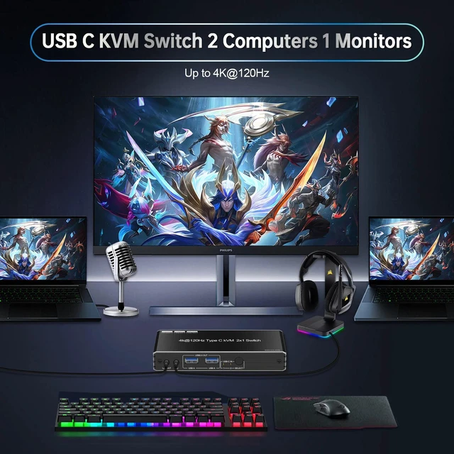 Main image of ,4K@120Hz 8k@60Hz USB C KVM Switch 2x1 Kvm Switch Usb c 2 Computer 1 Monitor with PD 100W 2 X1 hdmi Kvm Switch