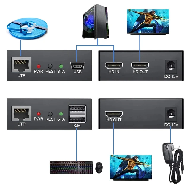 Alt view image 3 of 5 - One RX (EUR Plug),KVM HDMI USB Extender Over TCP IP 200m HDMI KVM Extender RJ45 By CAT5e CAT6 1080P IP KVM Extender HDMI Network for PC